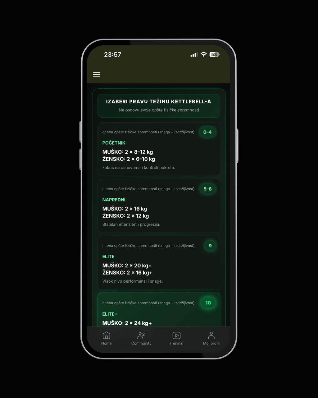 VAMIT-5 App 📲
